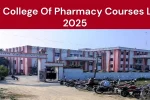 IET College Of Pharmacy Courses List 2025