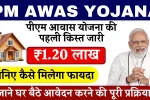 PM Awas Yojana