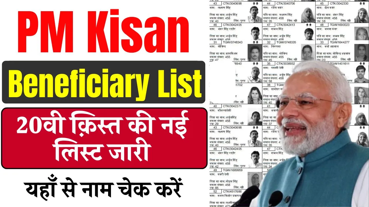 PM Kisan Beneficiary List