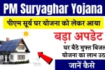 PM Suryaghar Yojana