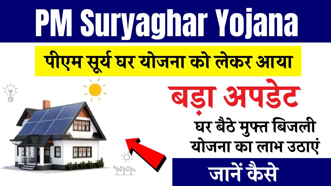 PM Suryaghar Yojana