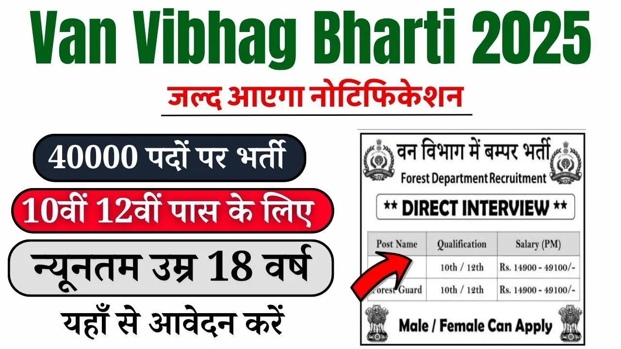 Van Vibhag Bharti 2025