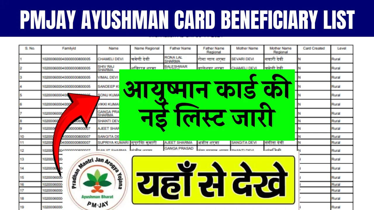 PMJAY Ayushman Card Beneficiary List